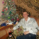 ���������� ������, ���� ������� Serz, 58 ���, ������������ ��� ������, ����� � ���������, c�������� ���������