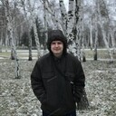 ���������� ������, ���� ������� ������, 29 ���, ������������ ��� ������, ����� � ���������, c�������� ���������, ���������