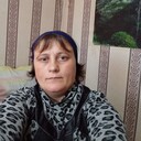 ���������� ���������, ���� ������� ����������, 41 ���, ������������ ��� ������, ����� � ���������