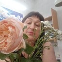 ���������� �����������, ���� ������� ��������, 57 ���, ������������ ��� ����� � ���������, c�������� ���������, ���������