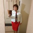 ���������� �������, ���� ������� �������, 55 ���, ������������ ��� ������, ����� � ���������