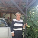 ���������� ���������, ���� ������� ������, 62 ����, ������������ ��� ����� � ���������, c�������� ���������