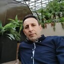 ���������� ������, ���� ������� Ozgur, 43 ����, ������������ ��� ������, ����� � ���������