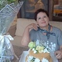 ���������� ����������, ���� ������� �������, 59 ���, ������������ ��� ������, ����� � ���������, c�������� ���������