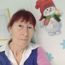 ���������� ��������, ���� ������� ��������, 55 ���, ������������ ��� ������, ����� � ���������