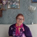 ���������� �������, ���� ������� �������, 65 ���, ������������ ��� c�������� ���������, ���������