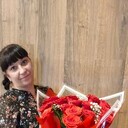 ���������� �������, ���� ������� �������, 41 ���, ������������ ��� ������, ����� � ���������