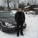 ���������� ���������, ���� ������� ���������, 37 ���, ������������ ��� ����� � ���������, c�������� ���������