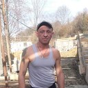 ���������� ���������, ���� ������� �����, 46 ���, ������������ ��� ����� � ���������, c�������� ���������