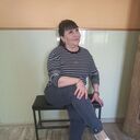 ���������� ������, ���� ������� ������, 51 ���, ������������ ��� ������, ����� � ���������