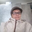 ���������� ���������, ���� ������� ��������, 64 ����, ������������ ��� ������, ����� � ���������