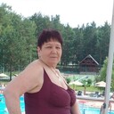 ���������� ������, ���� ������� ����, 66 ���, ������������ ��� ����� � ���������