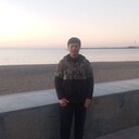 ���������� ���������, ���� ����� JekVarabi, 19 ���, ������������ ��� ������, ����� � ���������