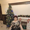  ,   , 64 ,     , c 