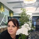 ���������� ��������, ���� ������� �����, 47 ���, ������������ ��� c�������� ���������