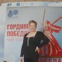 ���������� �������� ���, ���� ������� ����, 54 ����, ������������ ��� ����� � ���������, c�������� ���������