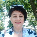 ���������� ������ ��������, ���� ������� ��������, 50 ���, ������������ ��� c�������� ���������