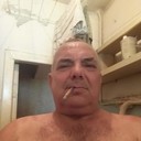 ���������� ������, ���� ������� ��������, 64 ����, ������������ ��� ������, ����� � ���������, c�������� ���������