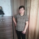 ���������� ���, ���� ������� ������, 63 ����, ������������ ��� ������, ����� � ���������, c�������� ���������