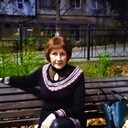  ,   Evdokiya, 65 ,   c 