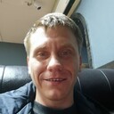 ���������� ����������, ���� ������� ���������, 41 ���, ������������ ��� ����� � ���������, c�������� ���������