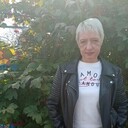 ���������� ���������, ���� ������� ����, 50 ���, ������������ ��� ������, ����� � ���������