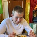 ���������� ���������, ���� ������� ���������, 27 ���, ������������ ��� ������, ����� � ���������