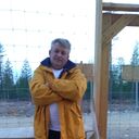 ���������� �������, ���� ������� SERGEI, 55 ���, ������������ ��� ������, ����� � ���������