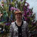 ���������� ��������, ���� ������� ������, 74 ����, ������������ ��� ������, ����� � ���������, c�������� ���������