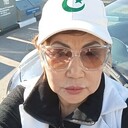 ���������� ���������, ���� ������� �����, 55 ���, ������������ ��� c�������� ���������