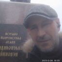 ���������� ������, ���� ������� ���������, 50 ���, ������������ ��� ������, ����� � ���������, c�������� ���������, ���������