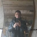 ���������� ����, ���� ������� Denis, 43 ����, ������������ ��� ������, ����� � ���������