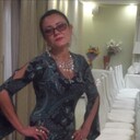 ���������� �������, ���� ������� ������, 50 ���, ������������ ��� c�������� ���������