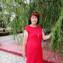  ,   , 64 ,   c 