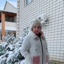 ���������� ������, ���� ������� Irina, 56 ���, ������������ ��� c�������� ���������