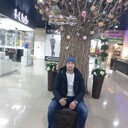 ���������� ���������, ���� ������� ����, 29 ���, ������������ ��� ������, ����� � ���������