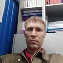 ���������� ������, ���� ������� �������, 54 ����, ������������ ��� ������, ����� � ���������, c�������� ���������, ���������