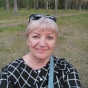 ���������� �����������, ���� ������� �������, 66 ���, ������������ ��� ������, ����� � ���������