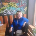 ���������� �����������, ���� ������� �����, 55 ���, ������������ ��� ������, ����� � ���������