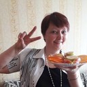 ���������� ��������, ���� ������� �����, 61 ���, ������������ ��� ������, ����� � ���������, c�������� ���������