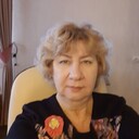 ���������� �����������, ���� ������� �����, 65 ���, ������������ ��� ������, ����� � ���������