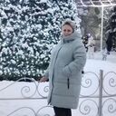 ���������� �����, ���� ������� Olga, 52 ����, ������������ ��� ������, ���������