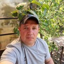 ���������� ������, ���� ������� ��������, 43 ����, ������������ ��� ������, ����� � ���������