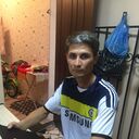 ���������� �������, ���� ������� Murod m, 43 ����, ������������ ��� ������, ����� � ���������