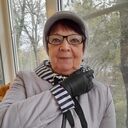 ���������� ���������, ���� ������� �����, 71 ���, ������������ ��� ������, ����� � ���������