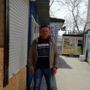 ���������� �����������, ���� ������� ����, 54 ����, ������������ ��� ������, ����� � ���������, c�������� ���������