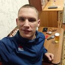 ���������� ����, ���� ������� ����, 31 ���, ������������ ��� ������, ����� � ���������, c�������� ���������