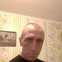 ���������� ��������, ���� ������� ���, 43 ����, ������������ ��� ������, ����� � ���������, c�������� ���������, ���������