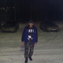 ���������� �����������, ���� ������� ���������, 41 ���, ������������ ��� ������, ����� � ���������