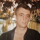 ���������� �������, ���� ������� ������, 61 ���, ������������ ��� ������, ����� � ���������, c�������� ���������